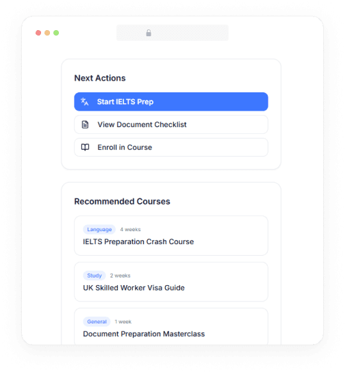 JapaLearn AI Dashboard